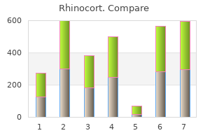 cheap rhinocort online