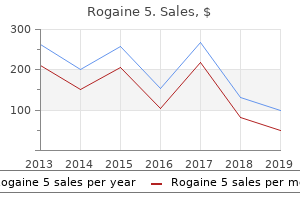 rogaine 5 60 ml overnight delivery