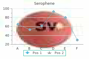 order serophene 50 mg line