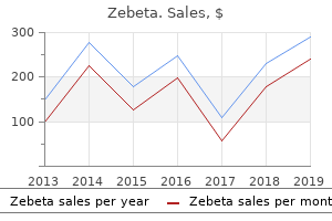 purchase zebeta 10 mg with amex