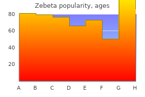 zebeta 10mg mastercard