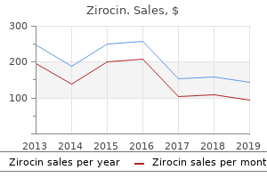 order zirocin 500 mg visa