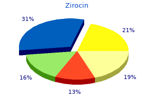 buy 500 mg zirocin free shipping