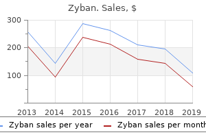 cheap zyban 150 mg without prescription