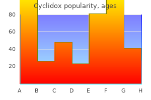 buy generic cyclidox 100 mg line