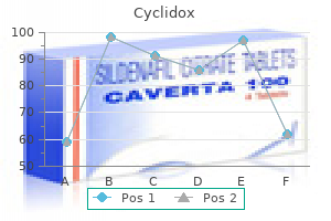 order generic cyclidox
