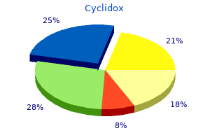 cyclidox 100 mg line