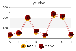 buy discount cyclidox online
