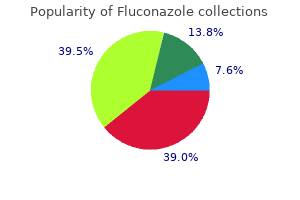 purchase fluconazole us