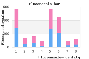 fluconazole 50 mg overnight delivery