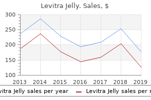 order generic levitra jelly from india