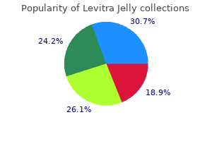 purchase levitra jelly with a visa