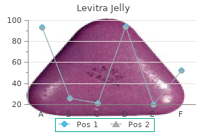 cheap levitra jelly online amex