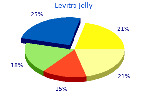 cheap levitra jelly online