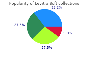 buy 20mg levitra soft free shipping