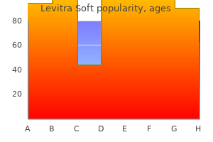 purchase levitra soft 20mg amex