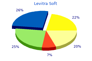 purchase levitra soft with visa
