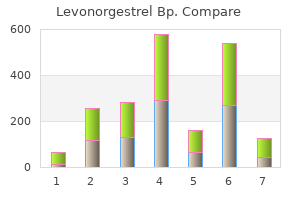 discount levonorgestrel 0.18mg on-line