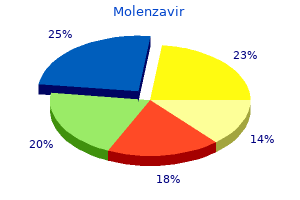 purchase discount molenzavir on line