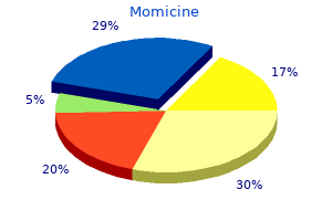 order 500 mg momicine with visa