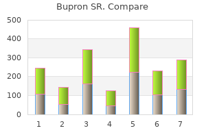 buy bupron sr 150mg fast delivery