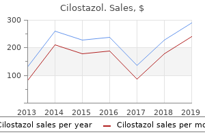 100 mg cilostazol with visa