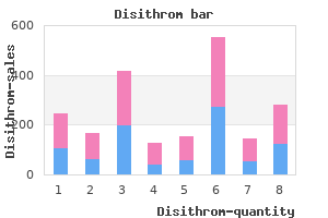 discount 250 mg disithrom visa