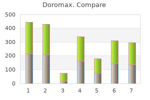 order doromax 100mg on line