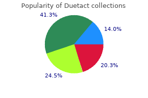 discount 16mg duetact with mastercard