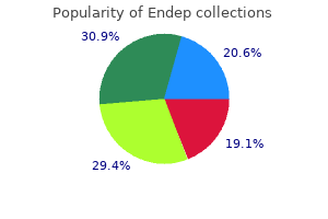 order endep discount