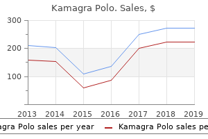 buy on line kamagra polo