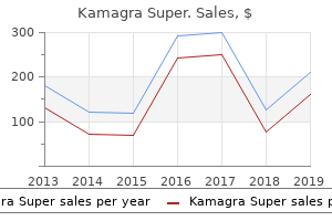 effective kamagra super 160 mg