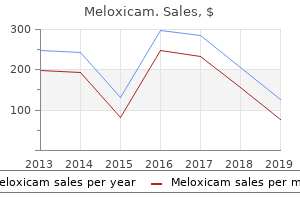 purchase 15 mg meloxicam with visa