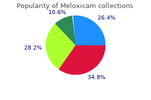 meloxicam 15mg