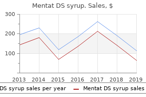 cheap mentat ds syrup 100 ml otc