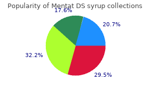 buy cheap mentat ds syrup 100 ml on line