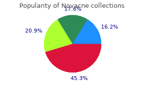 purchase 10mg novacne mastercard