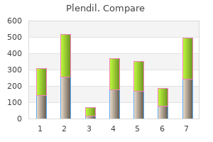 generic plendil 2.5 mg online