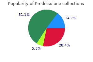buy genuine prednisolone on line