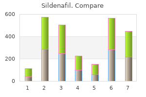 sildenafil 75 mg cheap