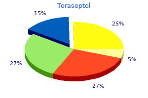 buy toraseptol 250 mg lowest price