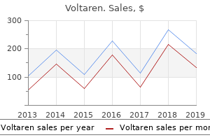 purchase voltaren australia