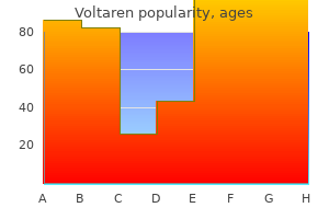 order voltaren with american express