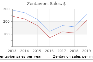 500mg zentavion for sale