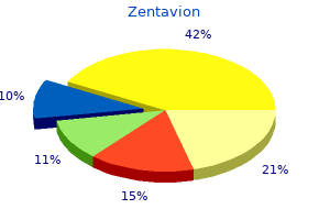 zentavion 500mg low price