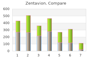 500mg zentavion overnight delivery