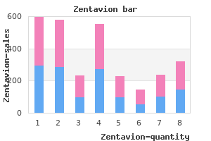 order genuine zentavion line