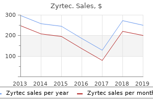 discount zyrtec 10mg otc