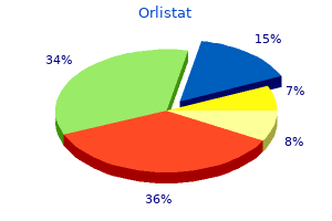 order orlistat overnight