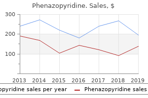 generic 200 mg phenazopyridine mastercard